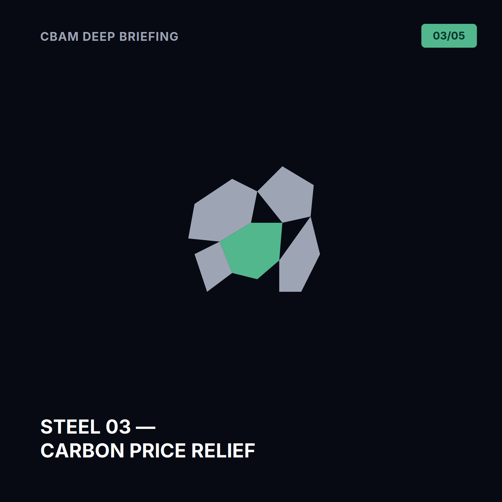 Steel 03 — Carbon Price Relief & Origin